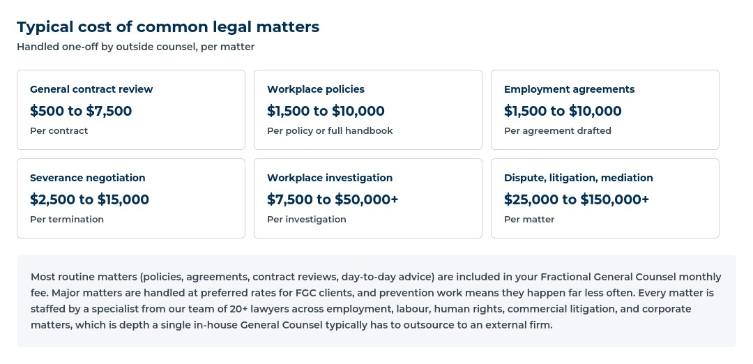 Typical cost of common legal matters handled by outside counsel